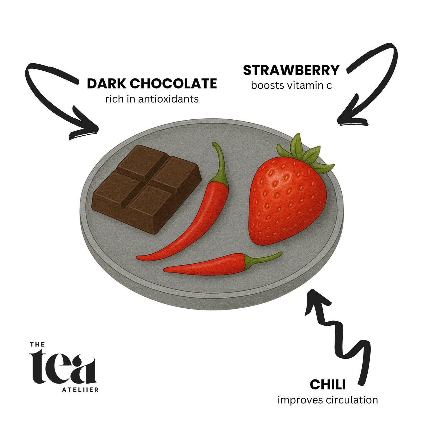 CHILI CACAO YIN YANG TEA - The Tea Ateliier