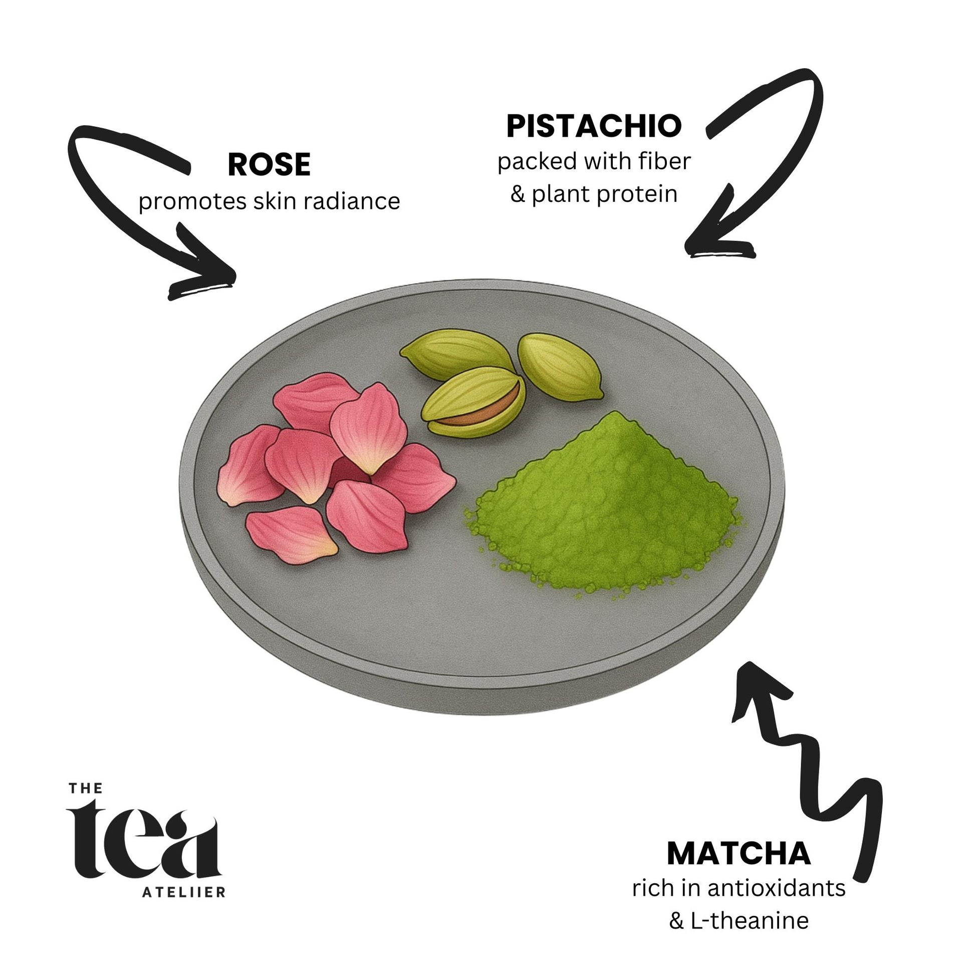 ROSE PISTACHIO MATCHA LATTE - The Tea Ateliier