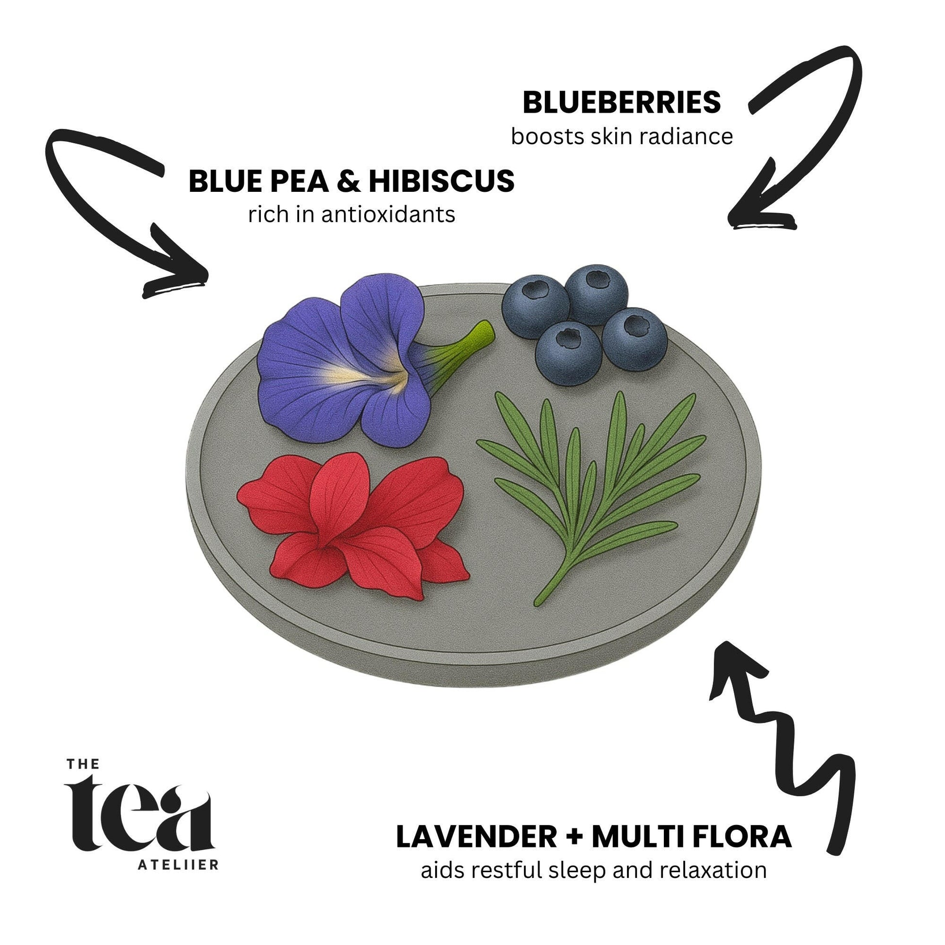 CELESTIAL GARDEN FLOWER TEA - The Tea Ateliier